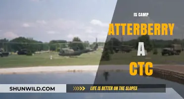 Is Camp Atterbury a CTC? Unraveling the Military Training Center Mystery