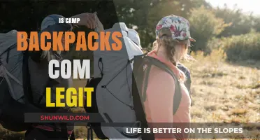 Is Camp Backpacks Com Legit? A Comprehensive Review and Analysis