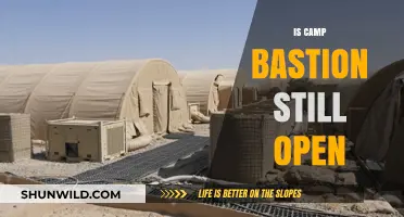 Is Camp Bastion Still Operational? Current Status and Updates