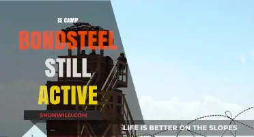 Is Camp Bondsteel Still Active? Exploring Its Current Status and Role