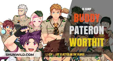Is Camp Buddy Patreon Worth It? A Detailed Review and Analysis