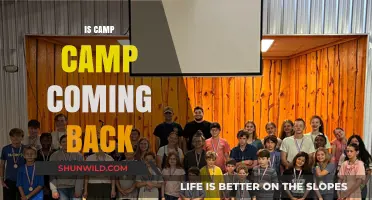 Is Camp Camp Returning? Revival Hopes and Fan Theories Explained