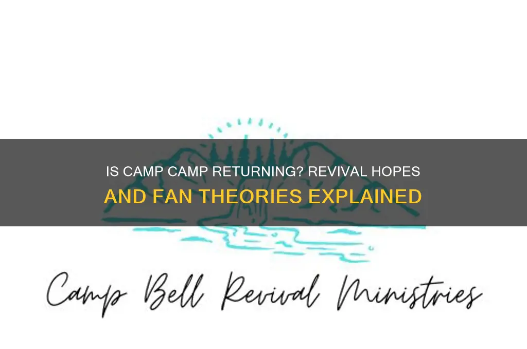 is camp camp coming back