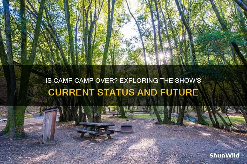 is camp camp over