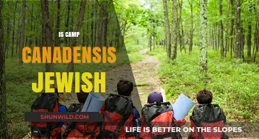 Is Camp Canadensis Jewish? Exploring Its Cultural and Religious Identity