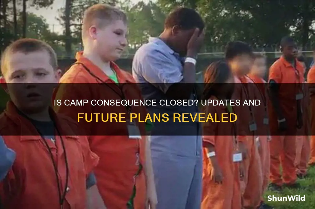 is camp consequence closed