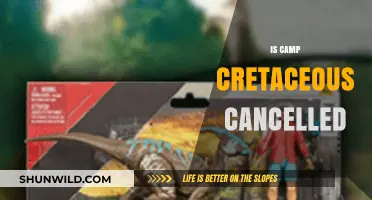 Is Camp Cretaceous Cancelled? The Latest Updates and Speculations