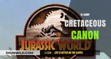 Is Camp Cretaceous Canon? Exploring Jurassic World's Animated Legacy