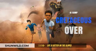 Is Camp Cretaceous Over? Exploring the Show's Current Status and Future