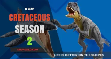 Camp Cretaceous Season 2: Unveiling New Dinosaur Adventures and Thrills