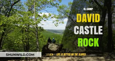 Is Camp David the Real Castle Rock? Unveiling the Mystery