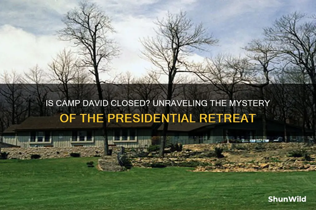is camp david closed