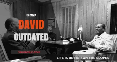 Is Camp David Still Relevant in Modern Diplomacy?