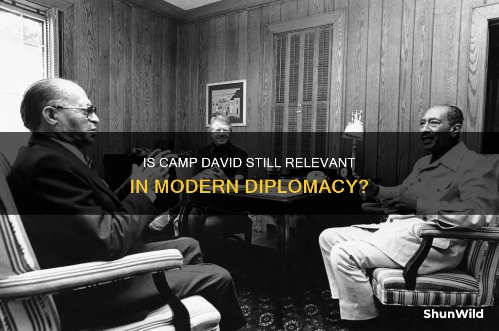 is camp david outdated