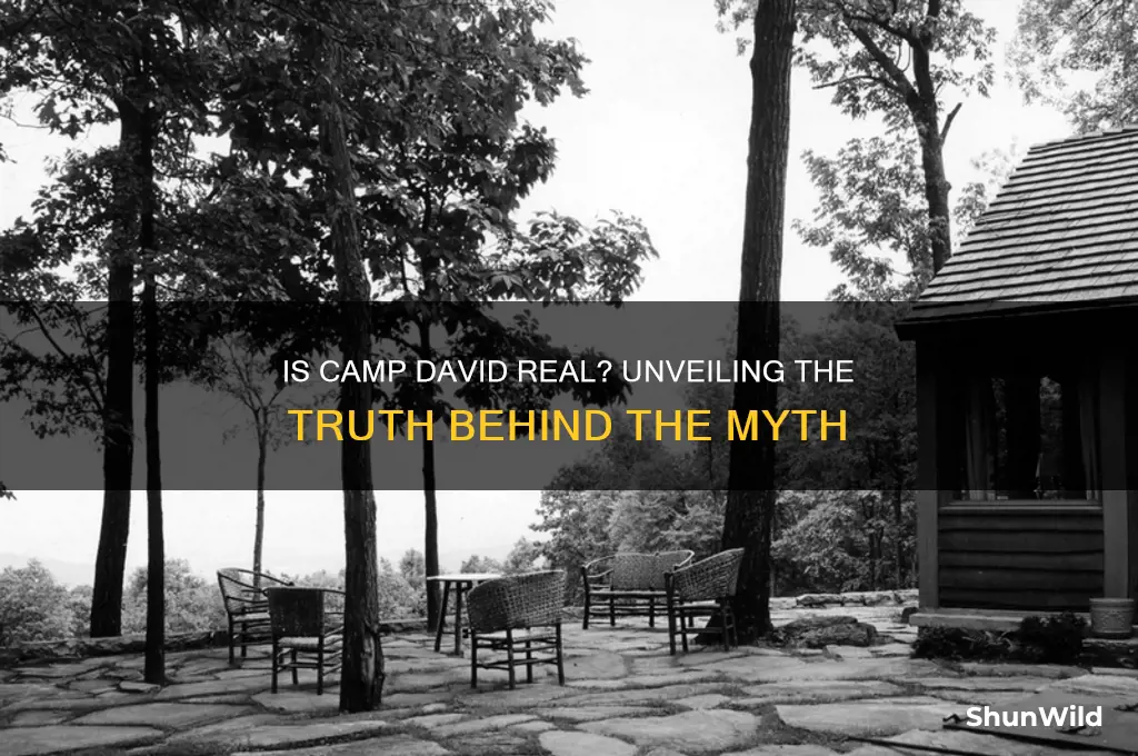 is camp david real