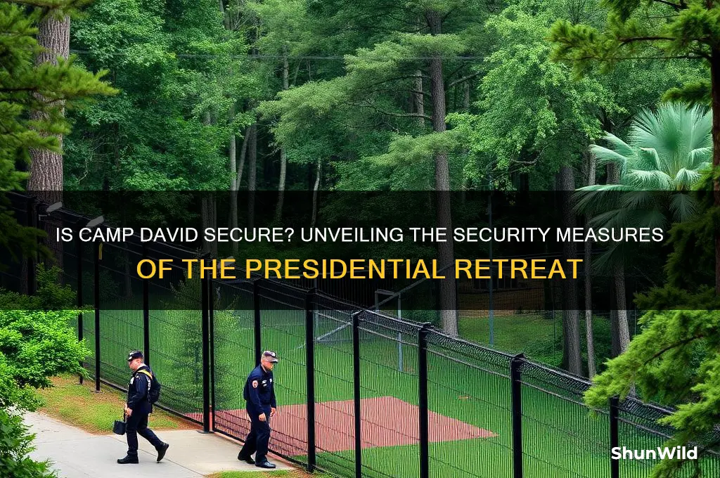 is camp david secure