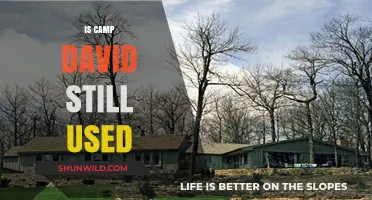 Is Camp David Still a Presidential Retreat Today?