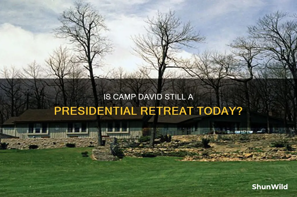 is camp david still used