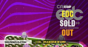 Is Camp EDC Sold Out? Check Availability and Tips to Secure Your Spot