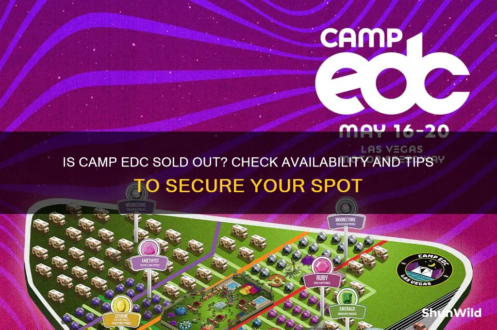is camp edc sold out