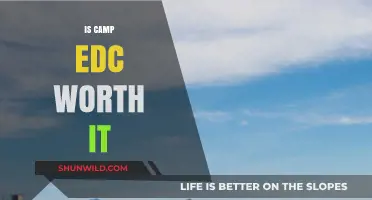 Is Camp EDC Worth It? Pros, Cons, and Honest Review