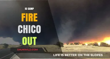 Is Camp Fire Chico Still Active? Latest Updates and Recovery Efforts