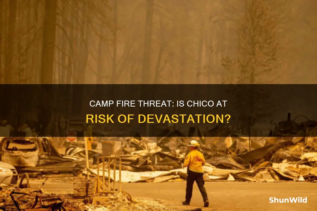 is camp fire threatening chico
