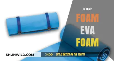 Is Camp Foam EVA Foam? Exploring Material Differences and Uses