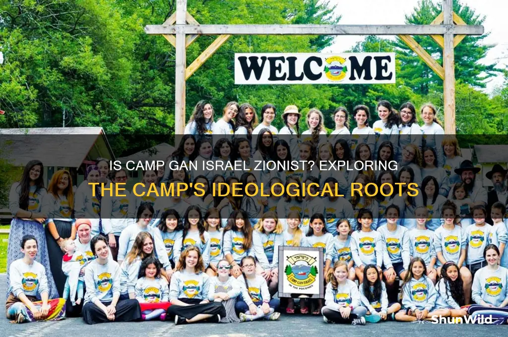 is camp gan israel zionost