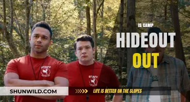 Is Camp Hideout Out? Exploring the Release and Availability of the Movie