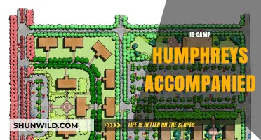 Is Camp Humphreys Accompanied? Exploring Military Housing Options in South Korea