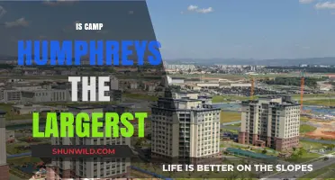 Is Camp Humphreys the Largest US Military Base Overseas?