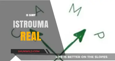 Is Camp Istrouma Real? Unveiling the Truth Behind the Legend