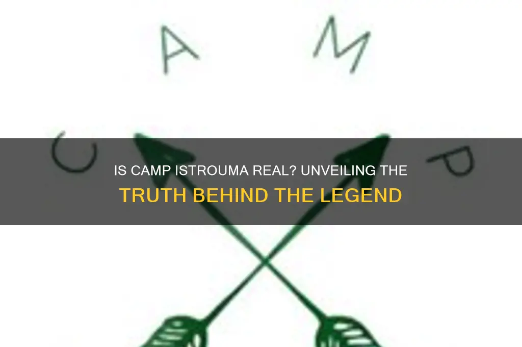 is camp istrouma real