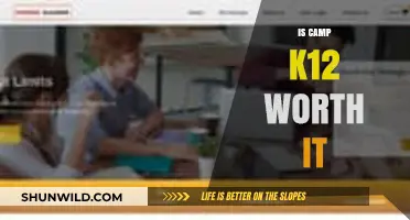 Is Camp K12 Worth It? A Comprehensive Review and Analysis