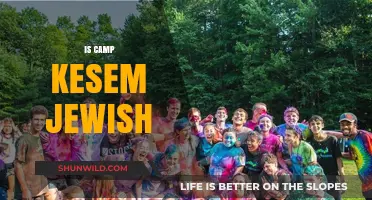 Is Camp Kesem Jewish? Exploring the Camp's Cultural Background