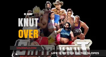 Is Camp Knut Over? Exploring the Current Status and Future