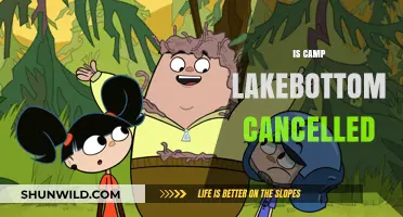 Is Camp Lakebottom Cancelled? Latest Updates and Show Status