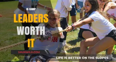 Is Camp Leadership Worth It? Benefits, Challenges, and Long-Term Impact