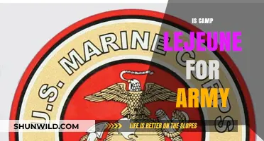 Is Camp Lejeune an Army Base? Unraveling the Marine Corps Connection