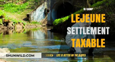 Is Camp Lejeune Settlement Taxable? Understanding Your Financial Obligations