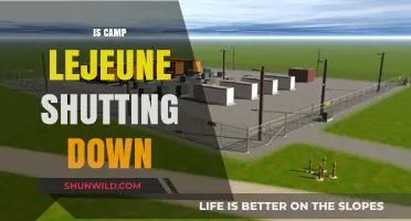 Is Camp Lejeune Closing? Exploring the Future of the Marine Base