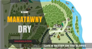 Is Camp Manatawny Dry? Exploring the Current Water Situation