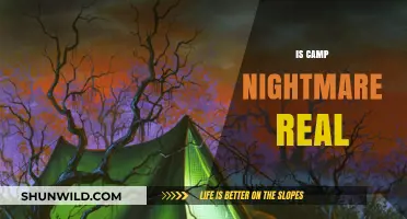 Is Camp Nightmare Real? Uncovering the Truth Behind the Horror