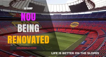 Camp Nou Renovation: What's Happening to Barcelona's Iconic Stadium?
