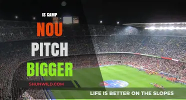 Is Camp Nou Pitch Bigger Than Others? Unveiling the Truth