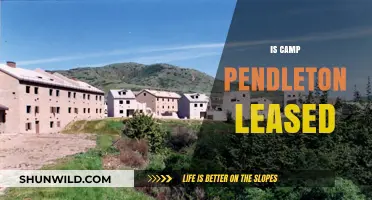 Is Camp Pendleton Leased? Unraveling the Land Ownership Mystery