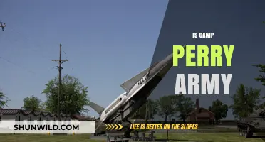 Is Camp Perry an Army Base? Unraveling the Military Connection