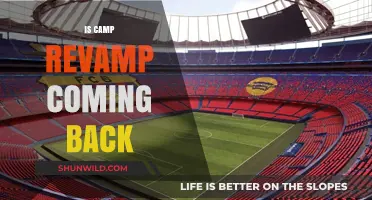 Is Camp Revamp Returning? Latest Updates and Rumors Explored