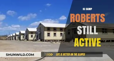 Is Camp Roberts Still Active? Exploring Its Current Status and Role